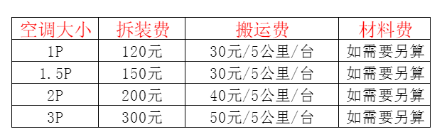 宝安空调移机及费用电话在哪里找